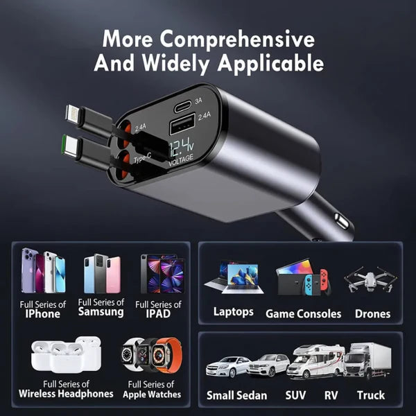120W Fast Car Charger with Type-C Charging